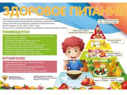 Здоровое питание